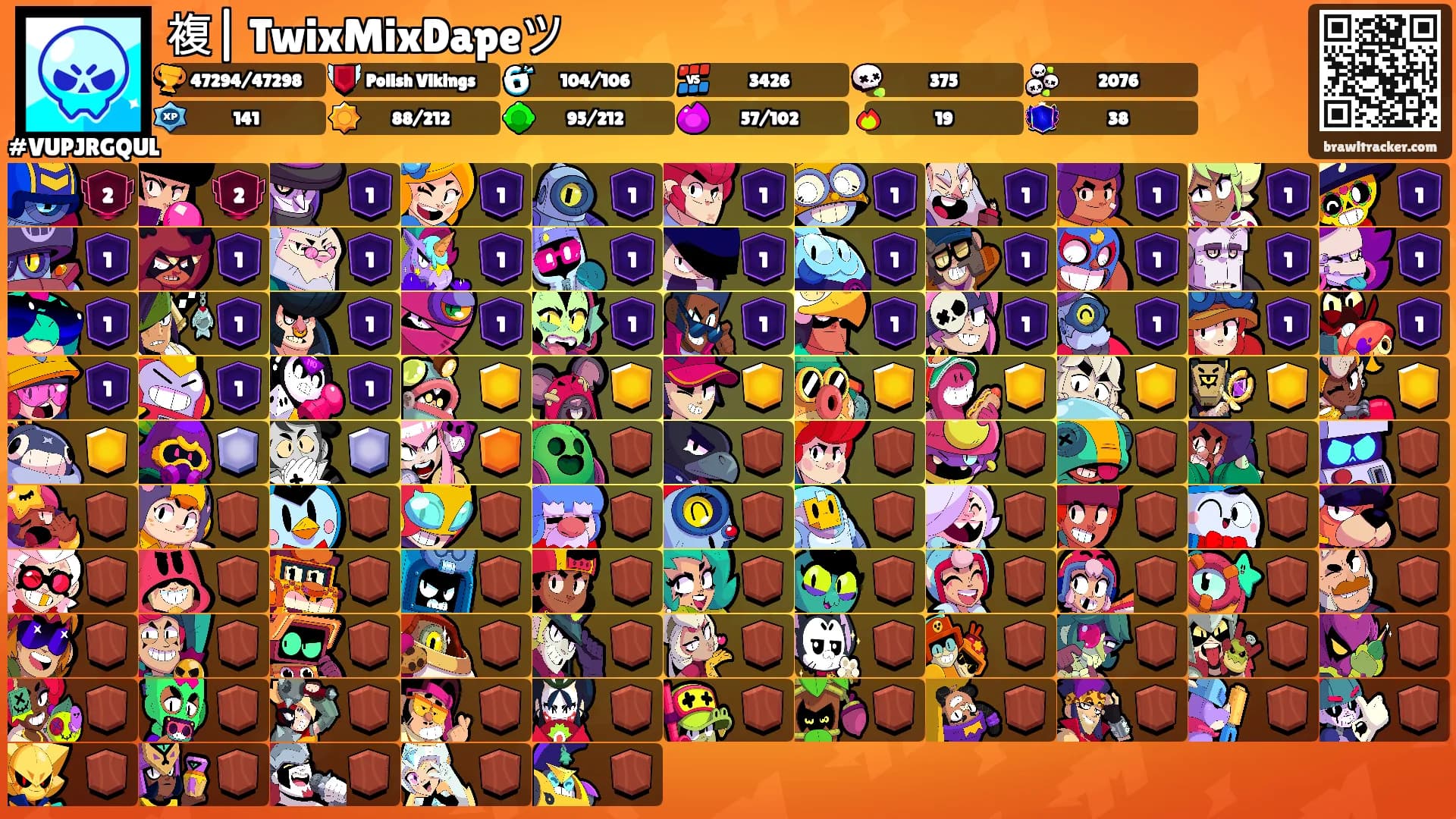 複| TwixMixDapeツ's Ranks