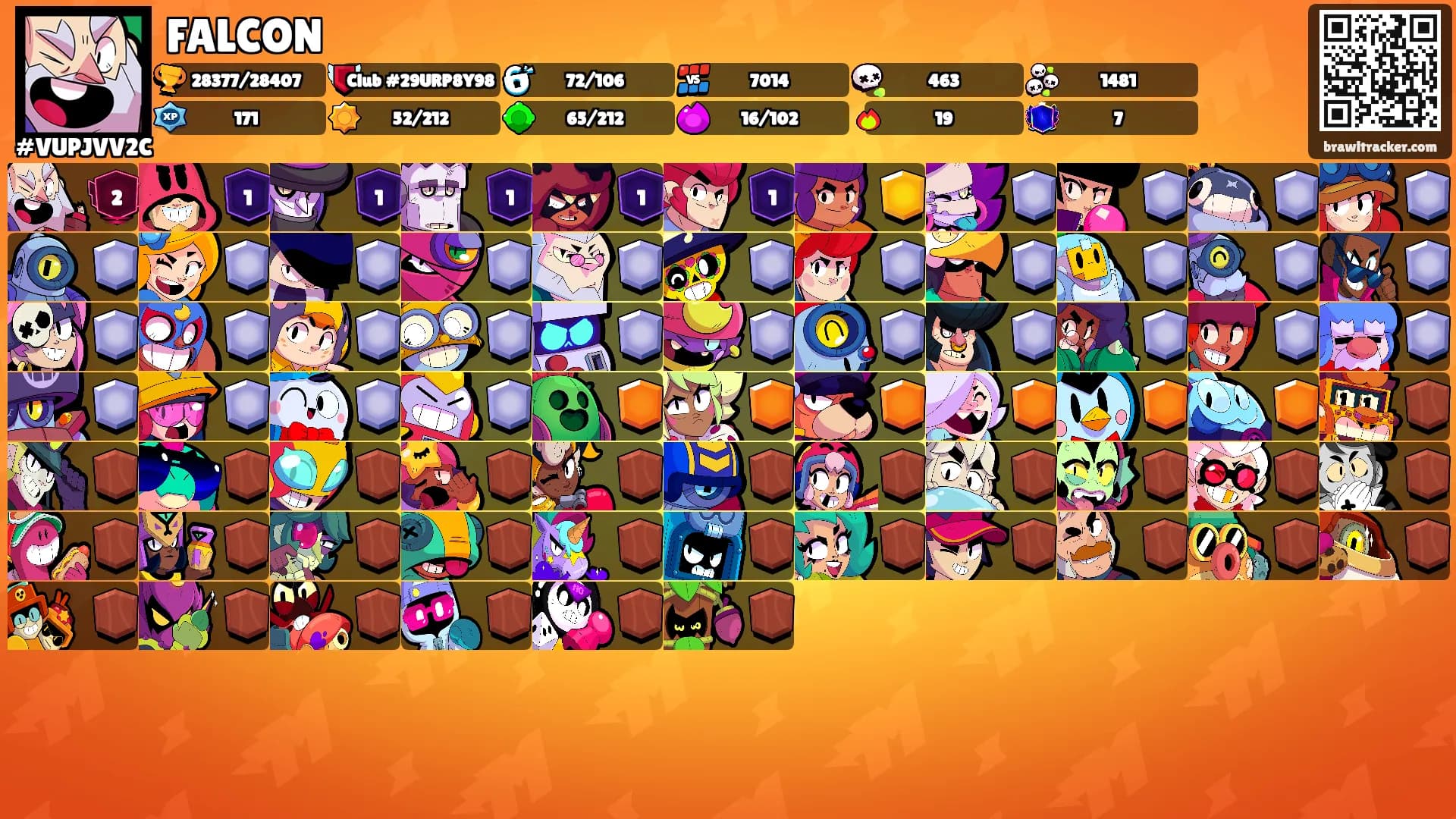 FALCON's Ranks