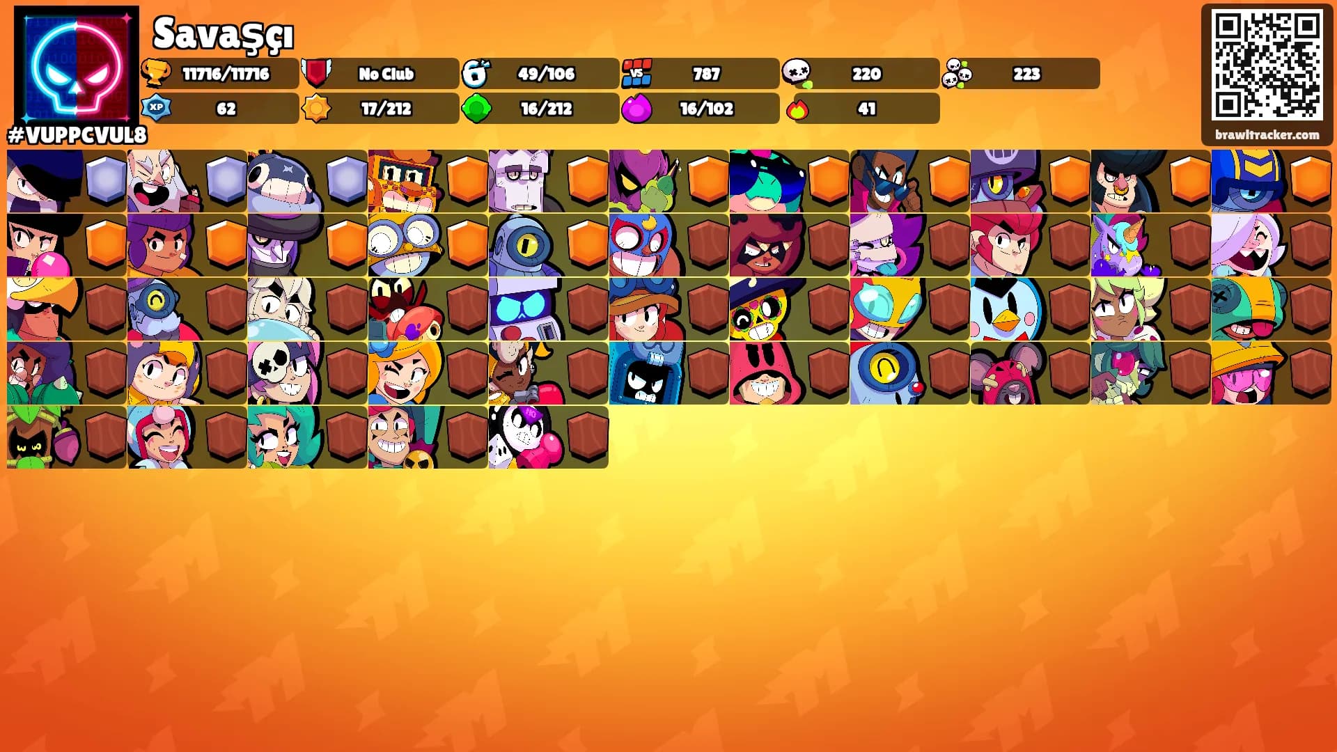 Savaşçı's Ranks