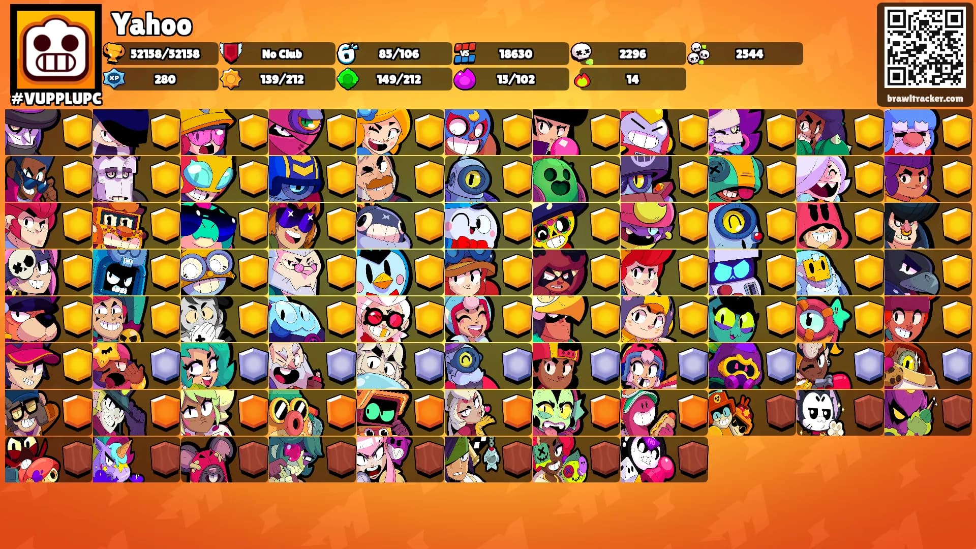 Yahoo's Ranks
