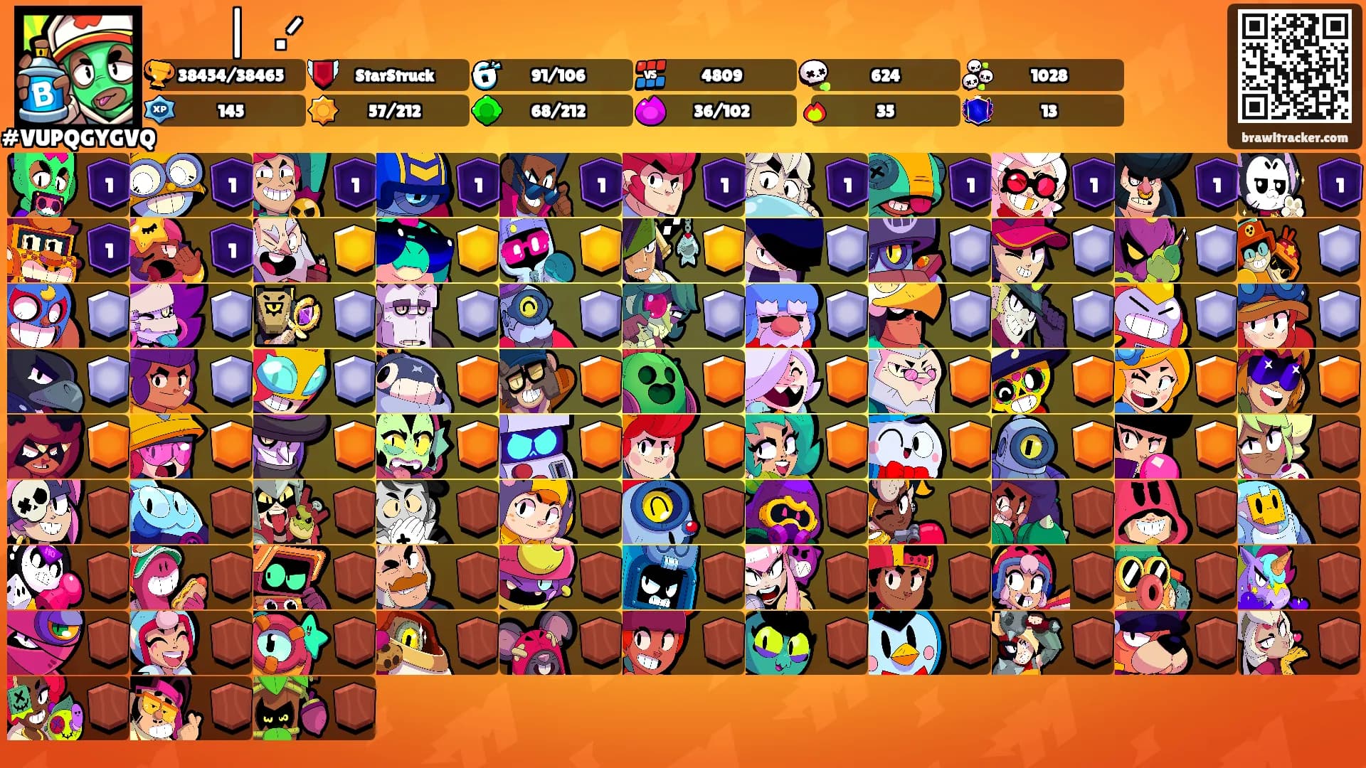 អេម៊ីលី | ࣪𖤐.ᐟ's Ranks