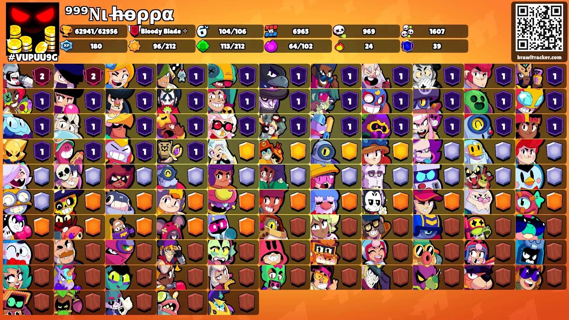 ⁹⁹⁹𝐍ιᥴh̶o̶ρρα's Ranks