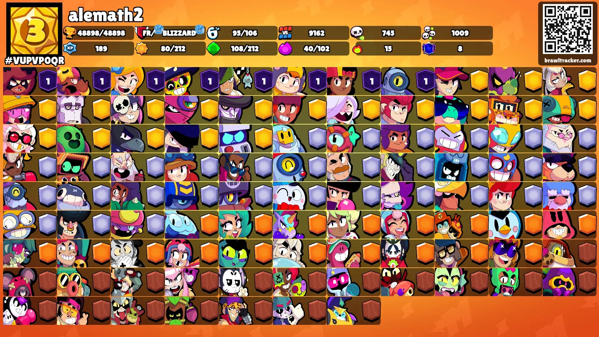 alemath2's Ranks