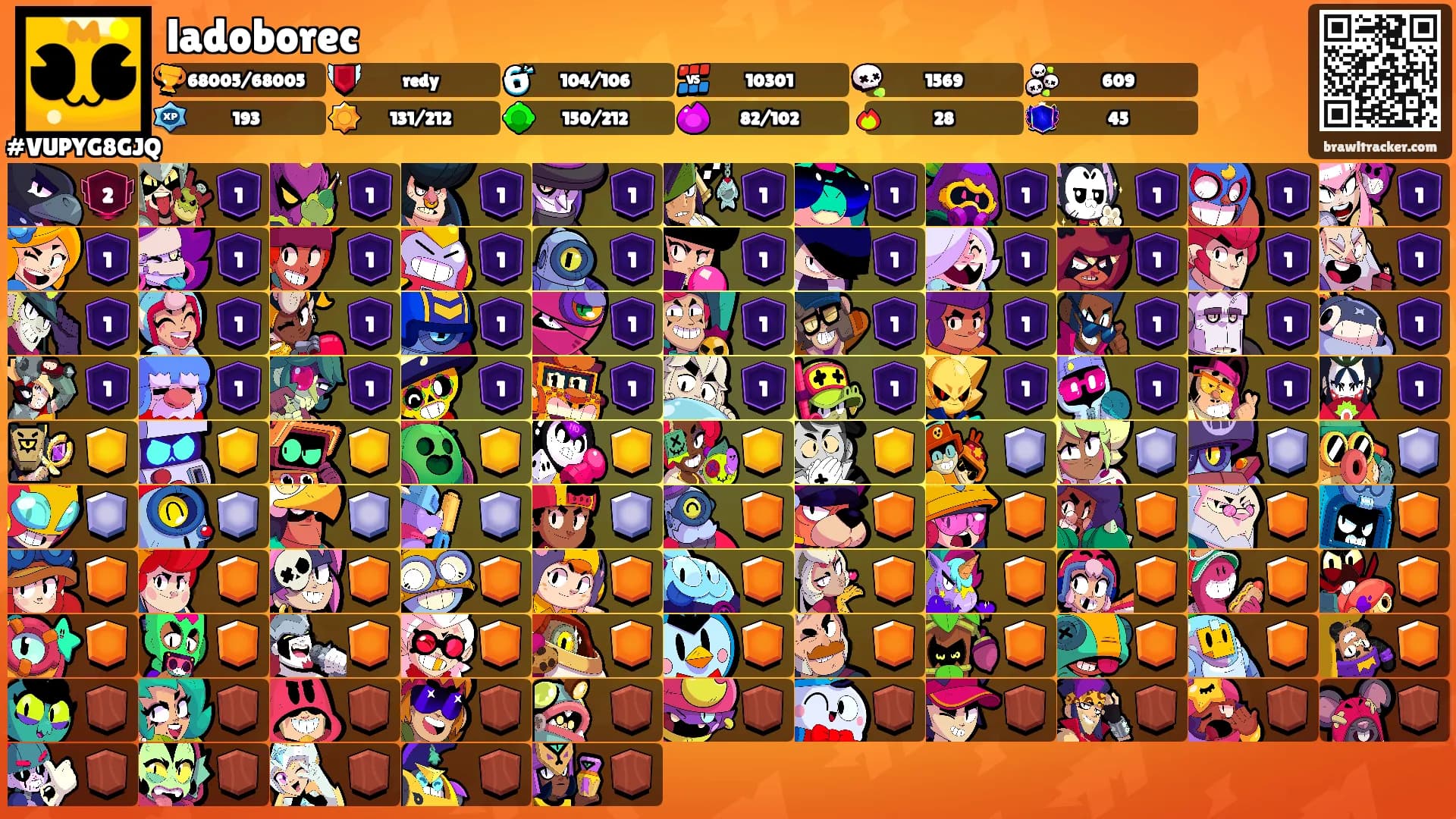 ladoborec's Ranks