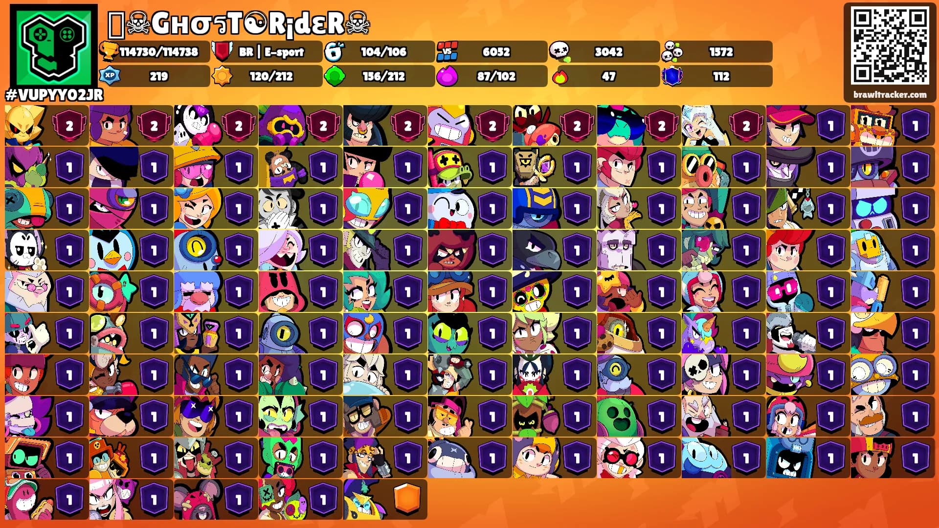 ꧁☠GнσรT☯R¡dεR☠꧂'s Ranks