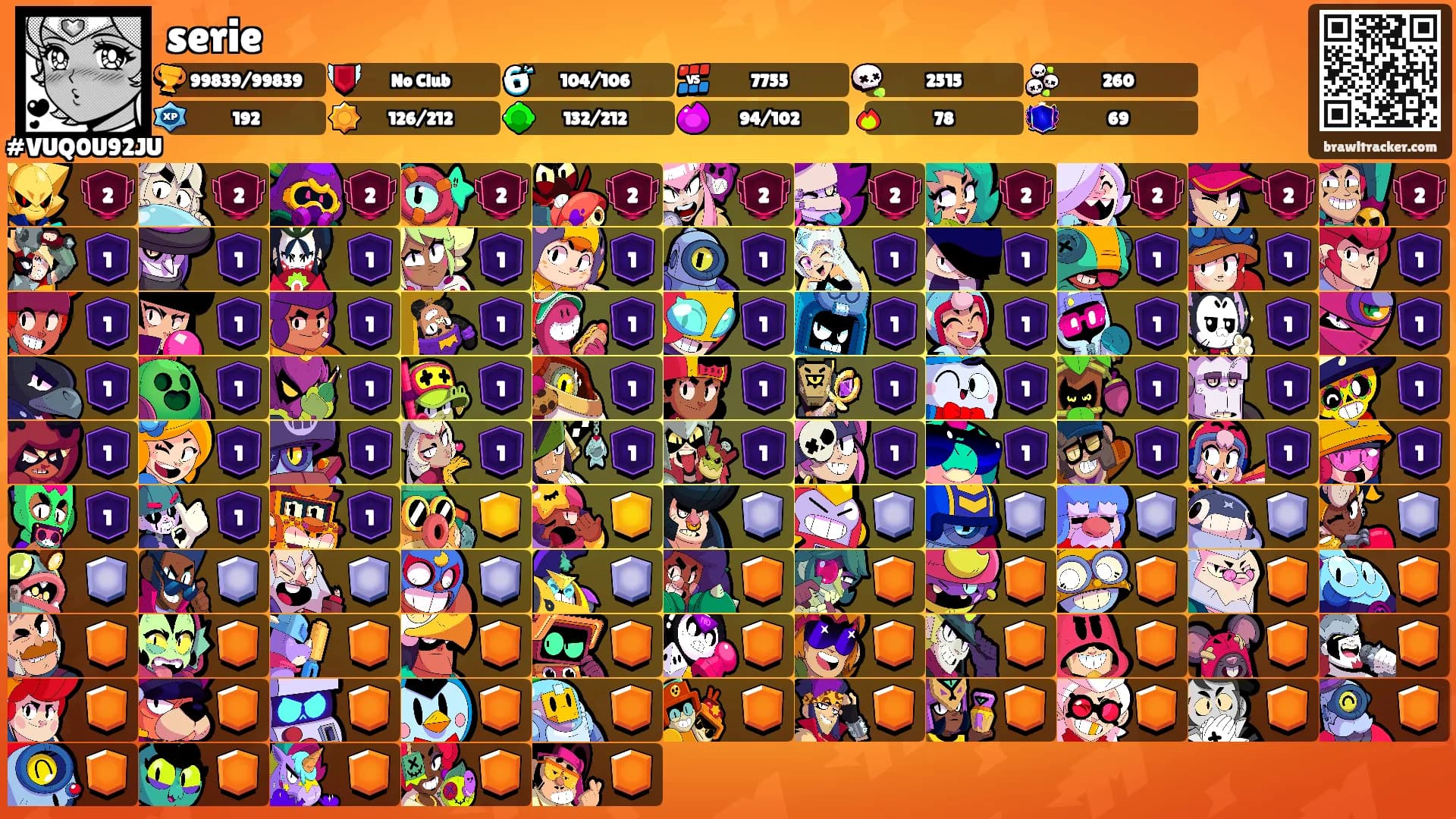 serie's Ranks