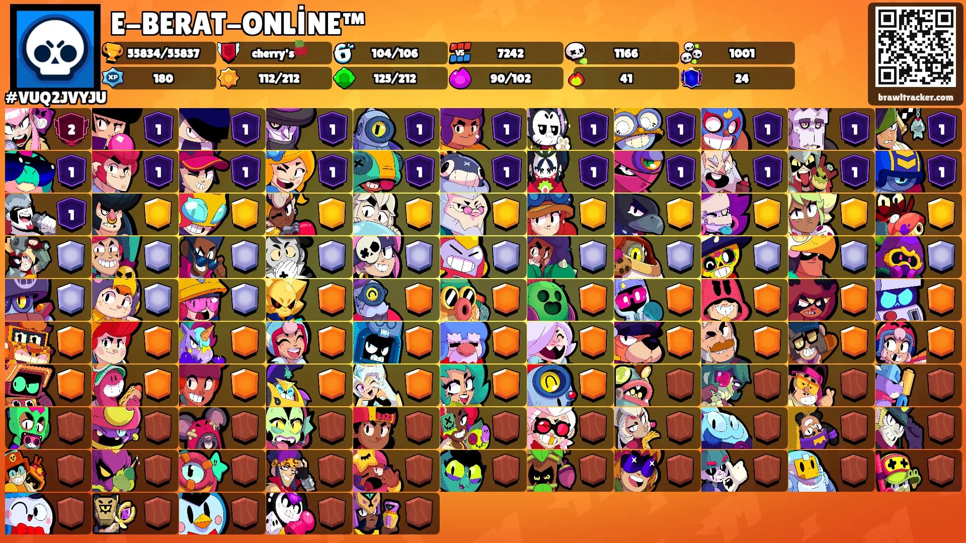 E-BERAT-ONLİNE™'s Ranks