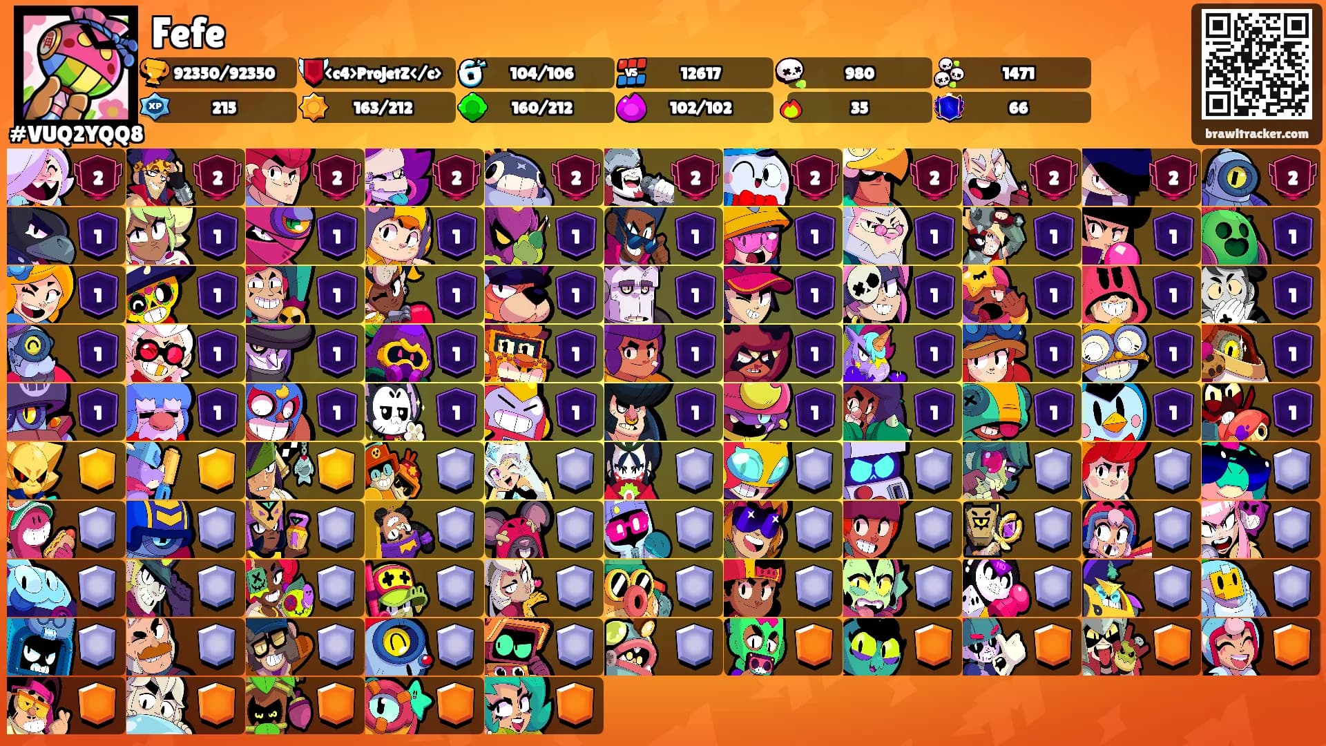 Fefe's Ranks