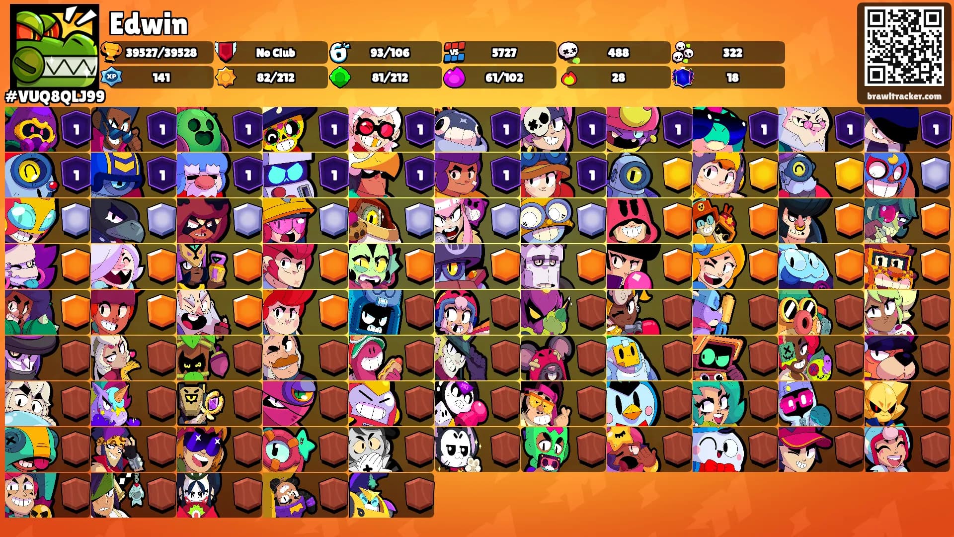 Edwin's Ranks