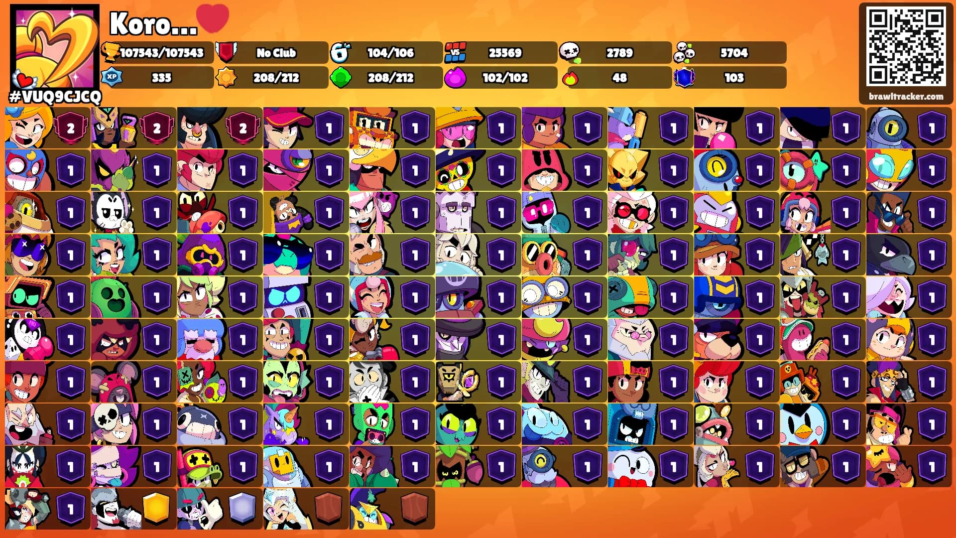 Koro…💔's Ranks