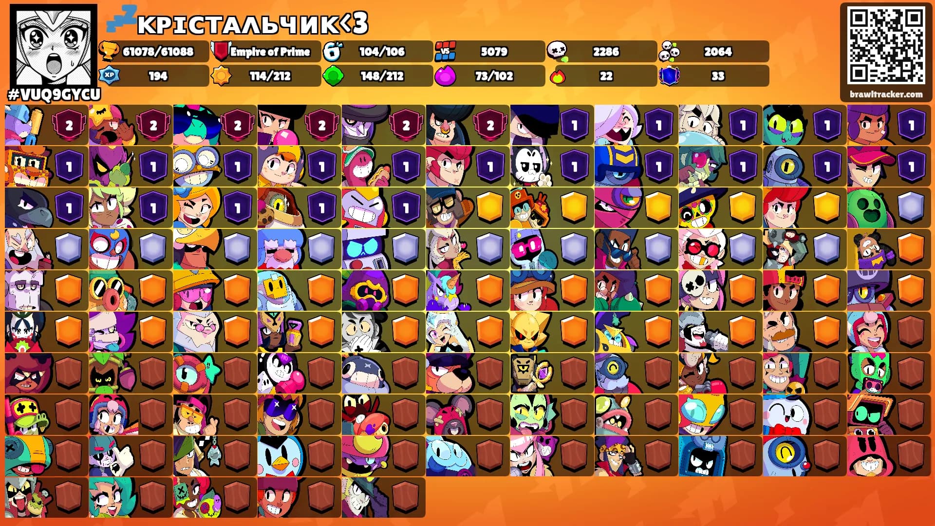 💤ᴋᴩɪᴄᴛᴀᴧьчиᴋ<3's Ranks