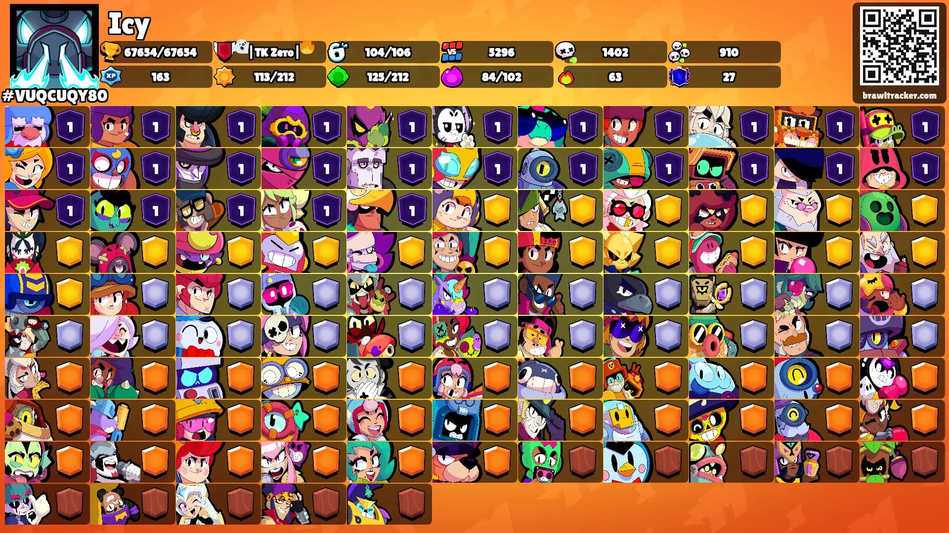 Icy's Ranks
