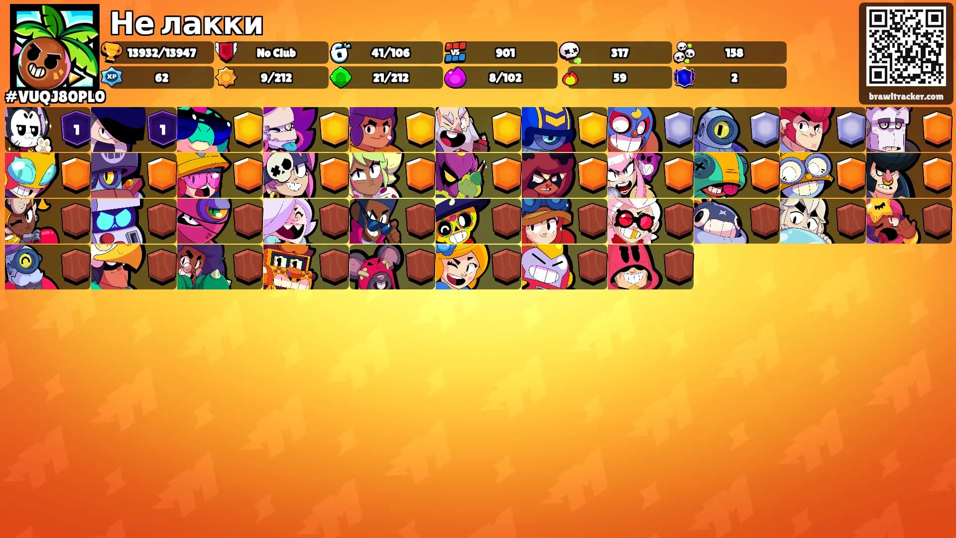 Не лакки's Ranks