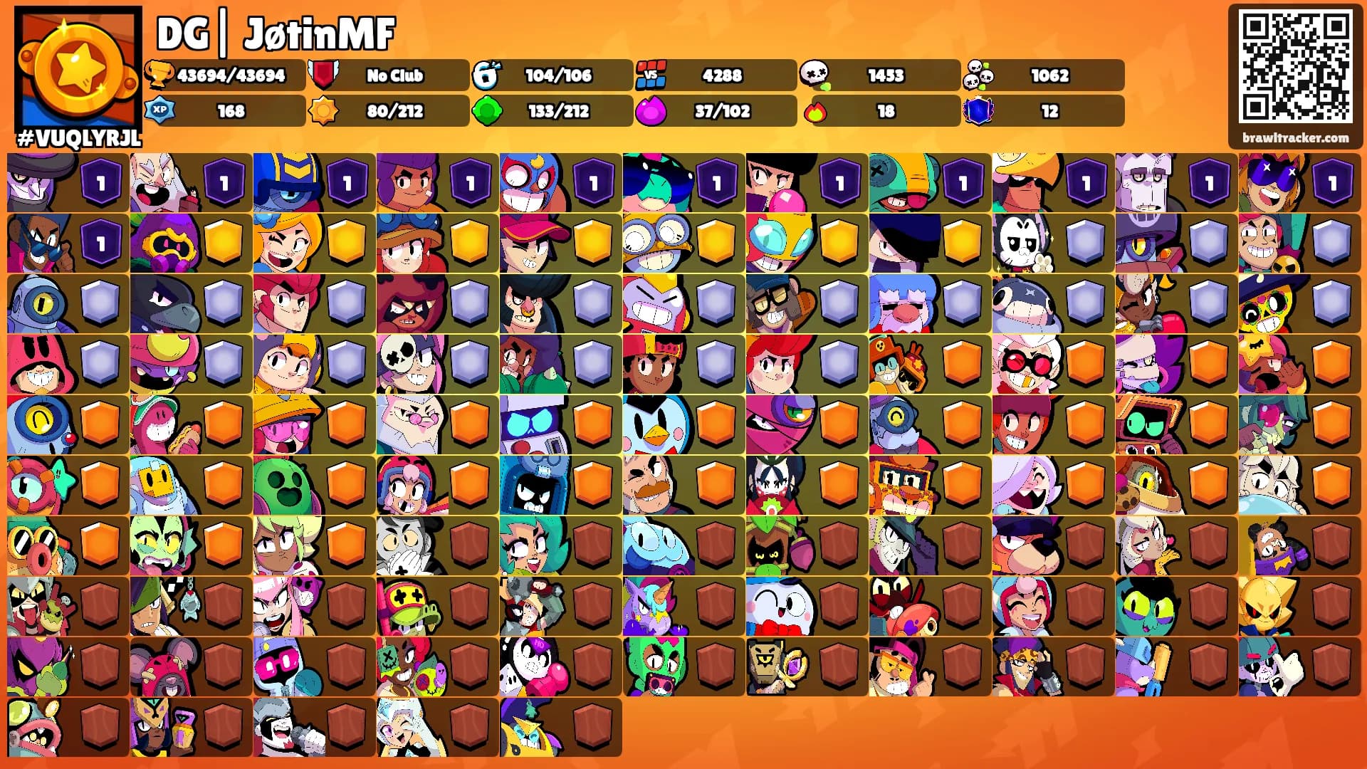 DG| JøtinMF's Ranks