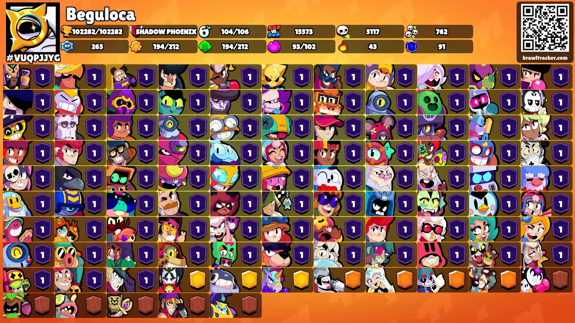 Beguloca's Ranks