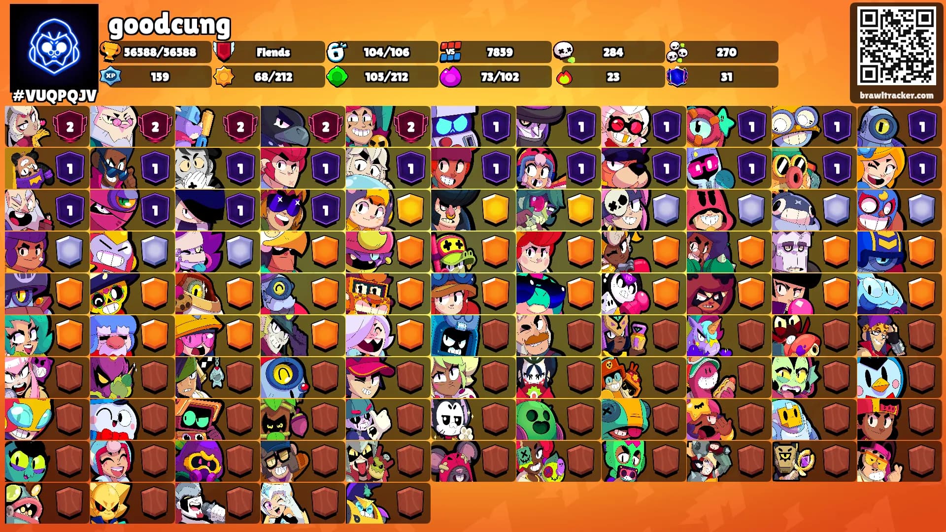 goodcung's Ranks