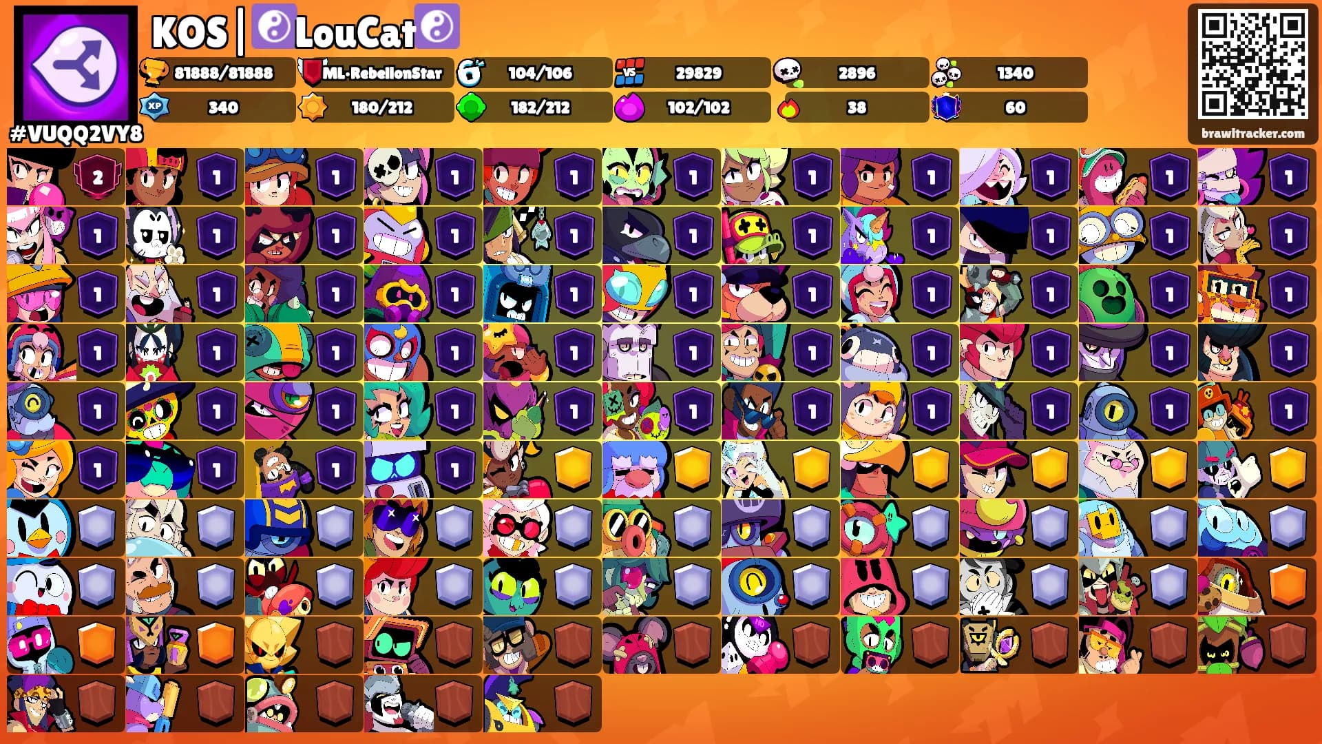KOS|☯️LouCat☯️'s Ranks