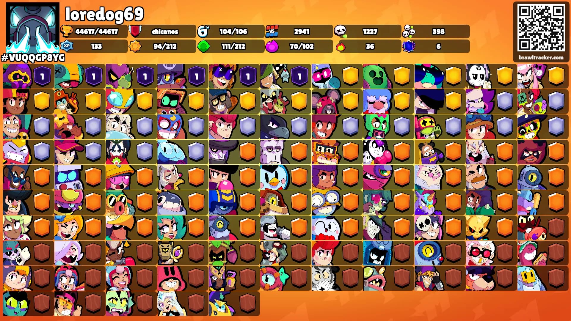 loredog69's Ranks