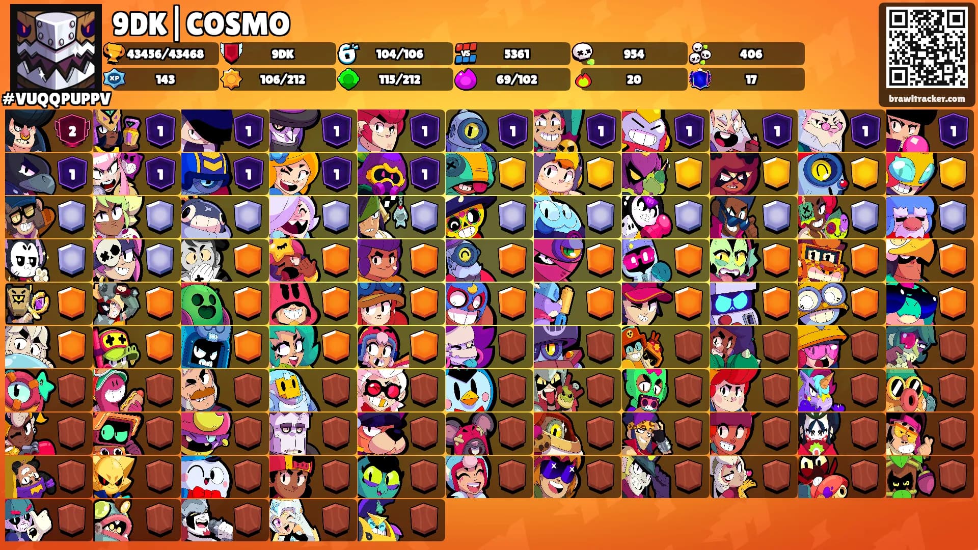 9DK|COSMO's Ranks