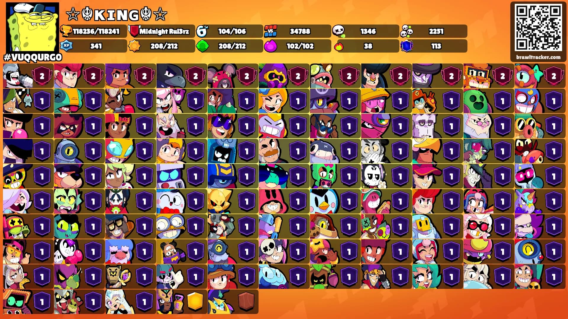 ☆☬κɪɴɢ☬☆'s Ranks