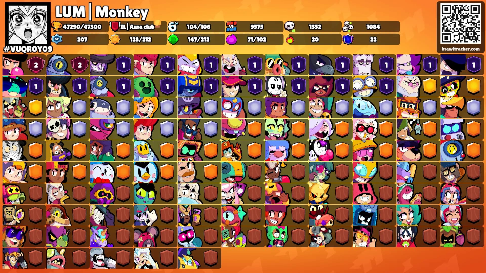 LUM|Monkey's Ranks