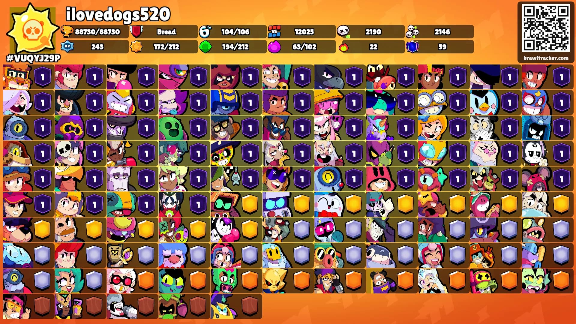 ilovedogs520's Ranks