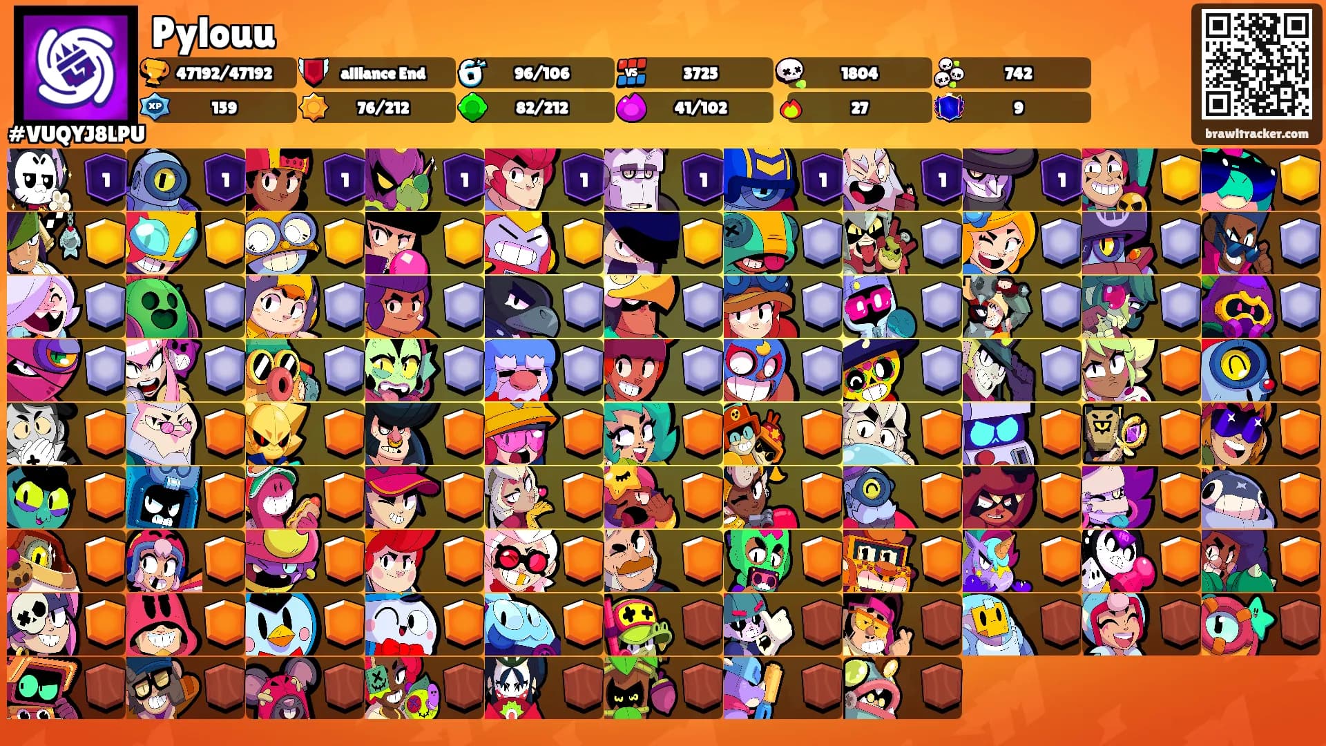 Pylouu's Ranks