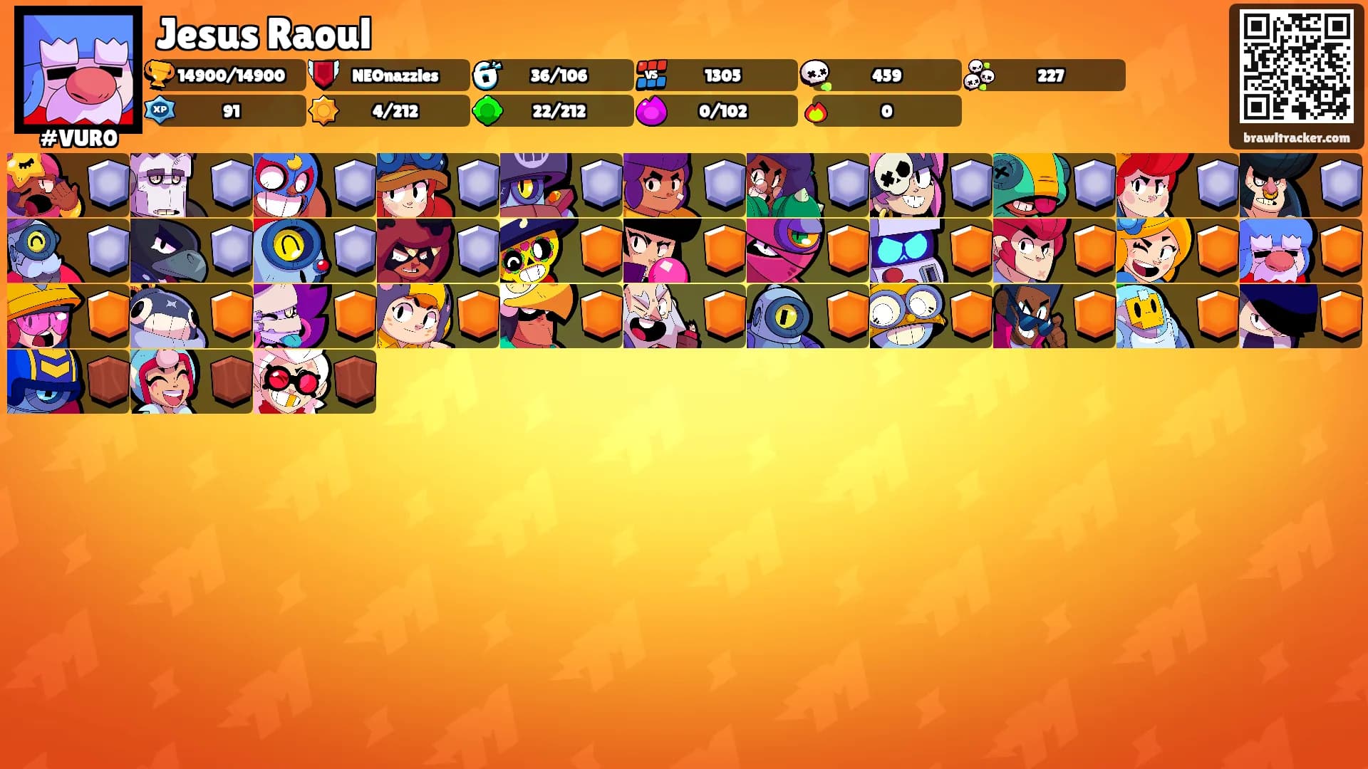 Jesus Raoul's Ranks