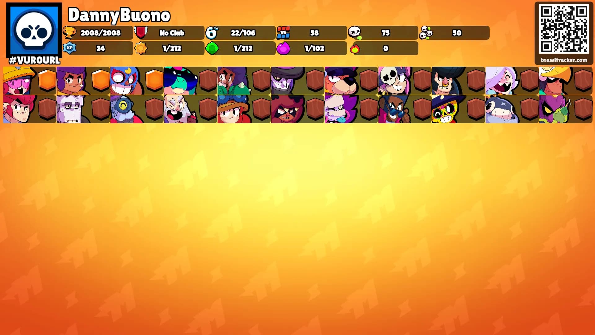 DannyBuono's Ranks