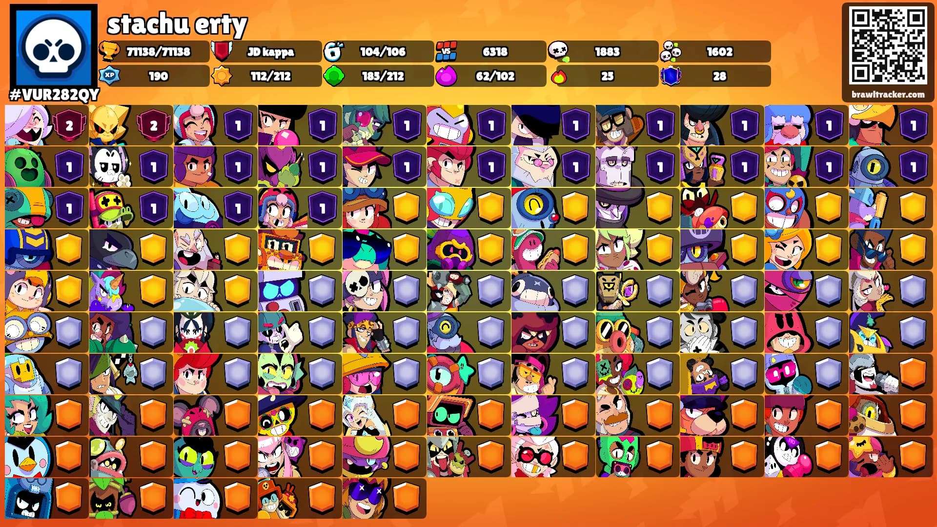 stachu erty's Ranks