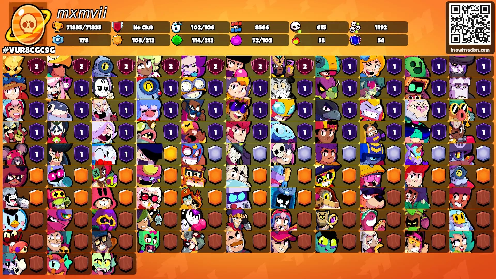 𝘮𝘹𝘮𝘷𝘪𝘪's Ranks