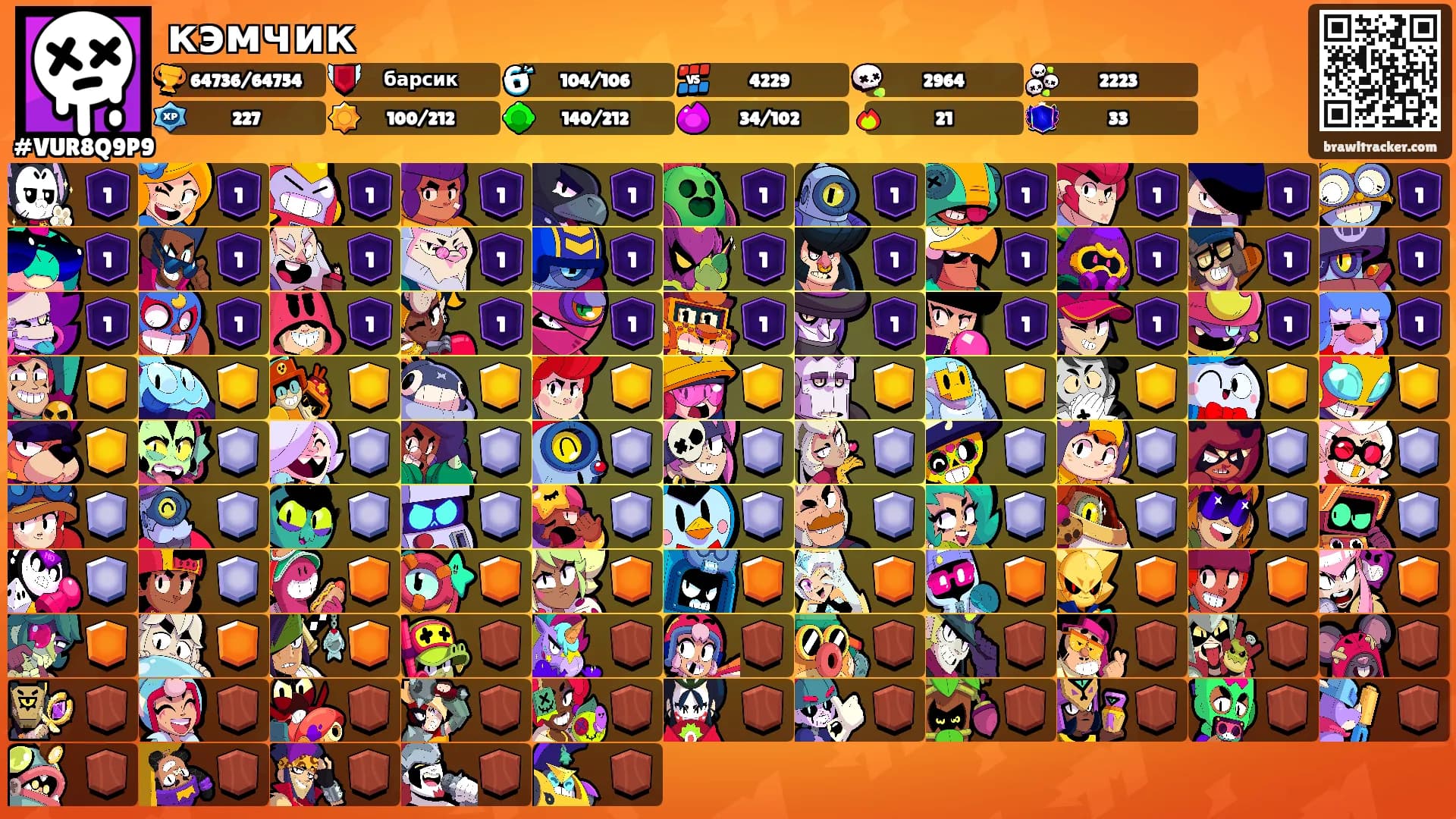 кэмчик's Ranks
