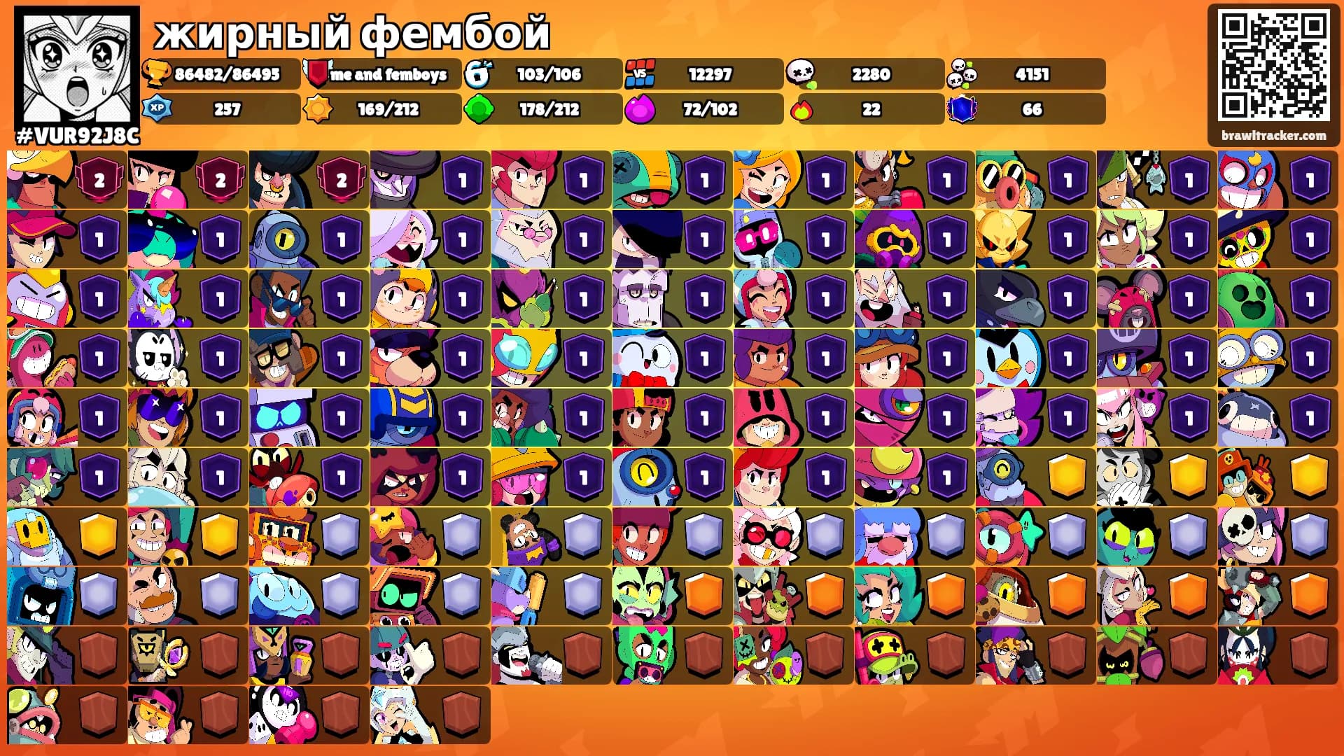 жирный фембой's Ranks