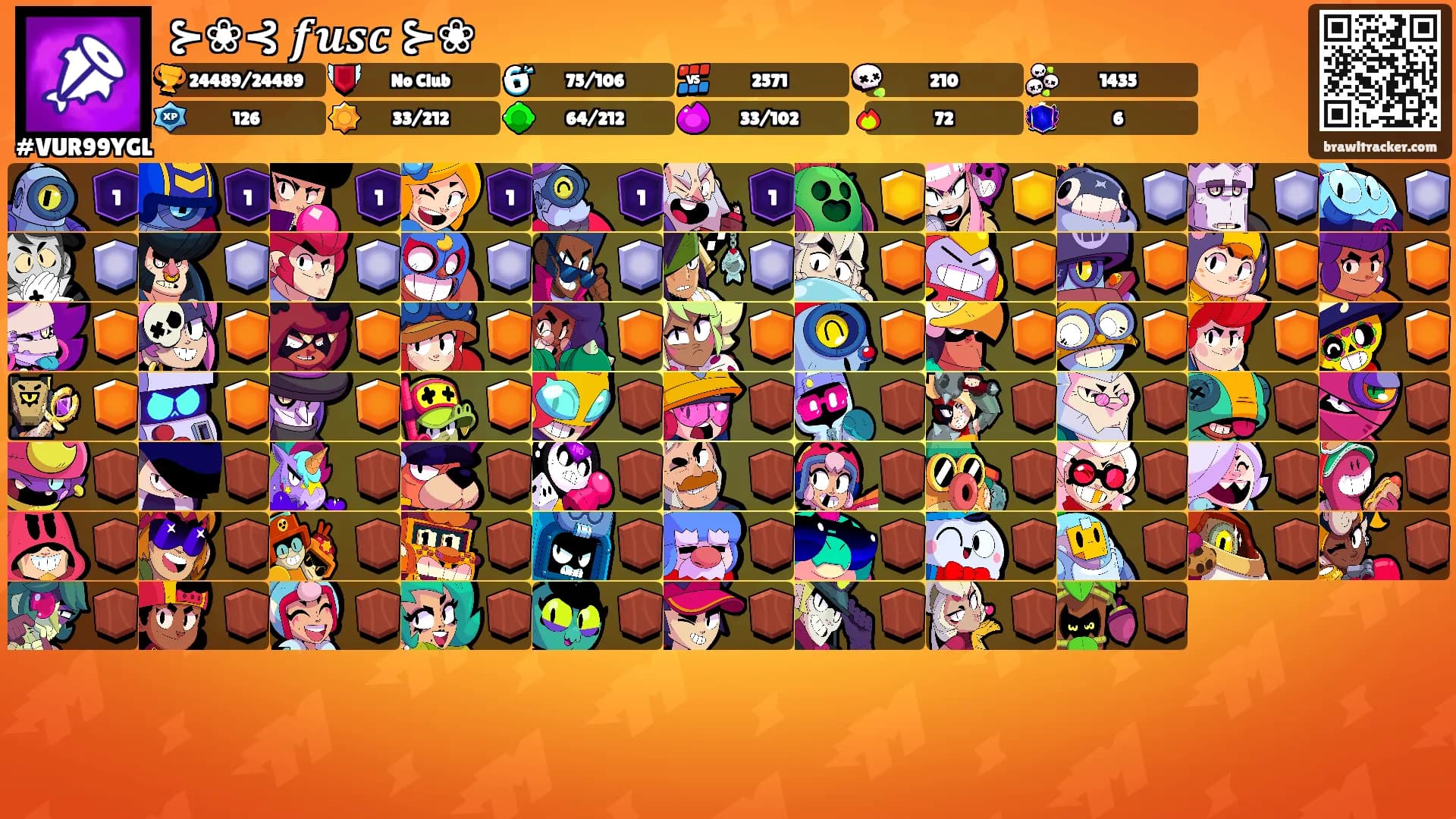 ⊱❀⊰ 𝒇𝒖𝒔𝒄 ⊱❀'s Ranks
