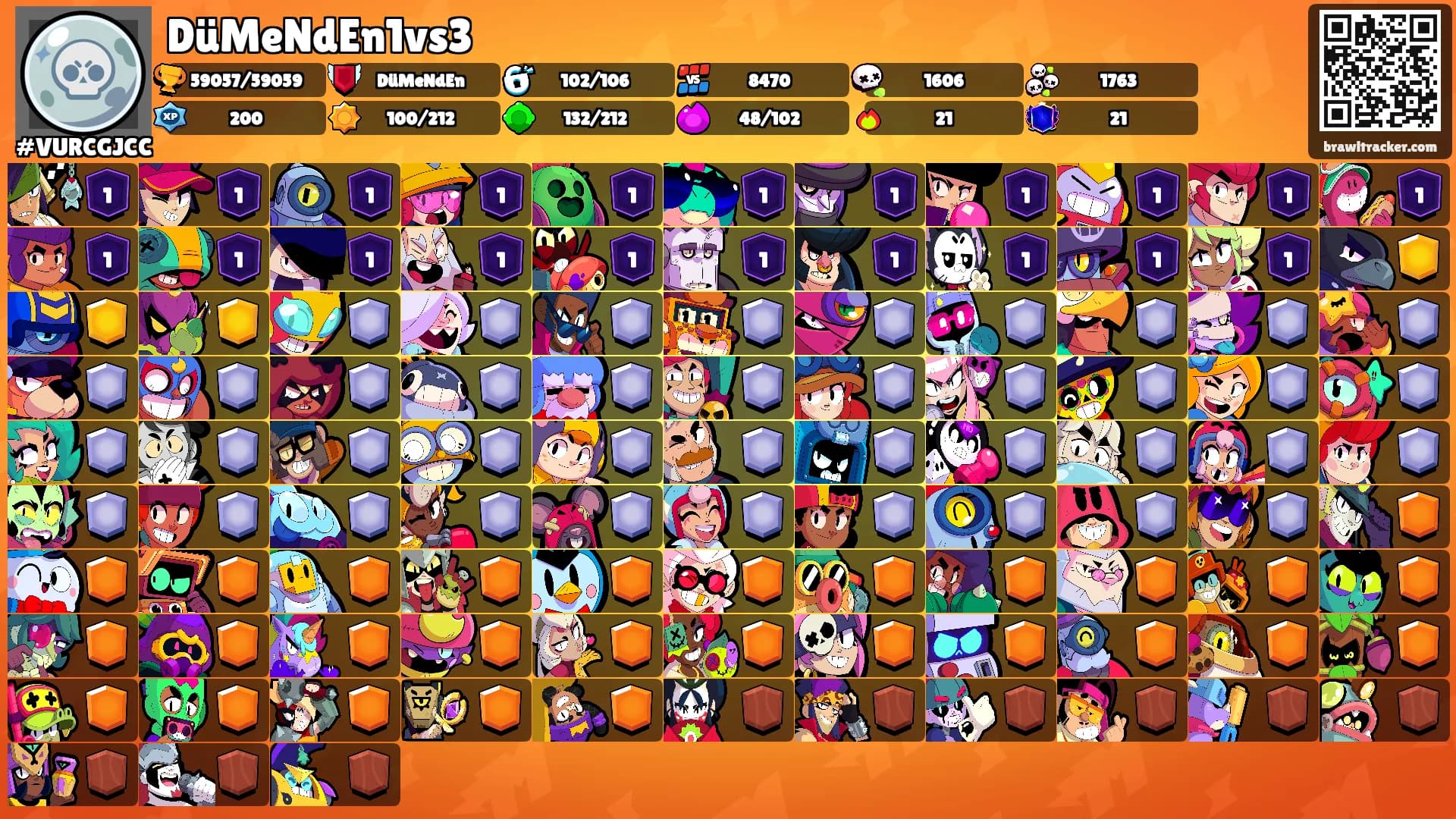 DüMeNdEn1vs3's Ranks