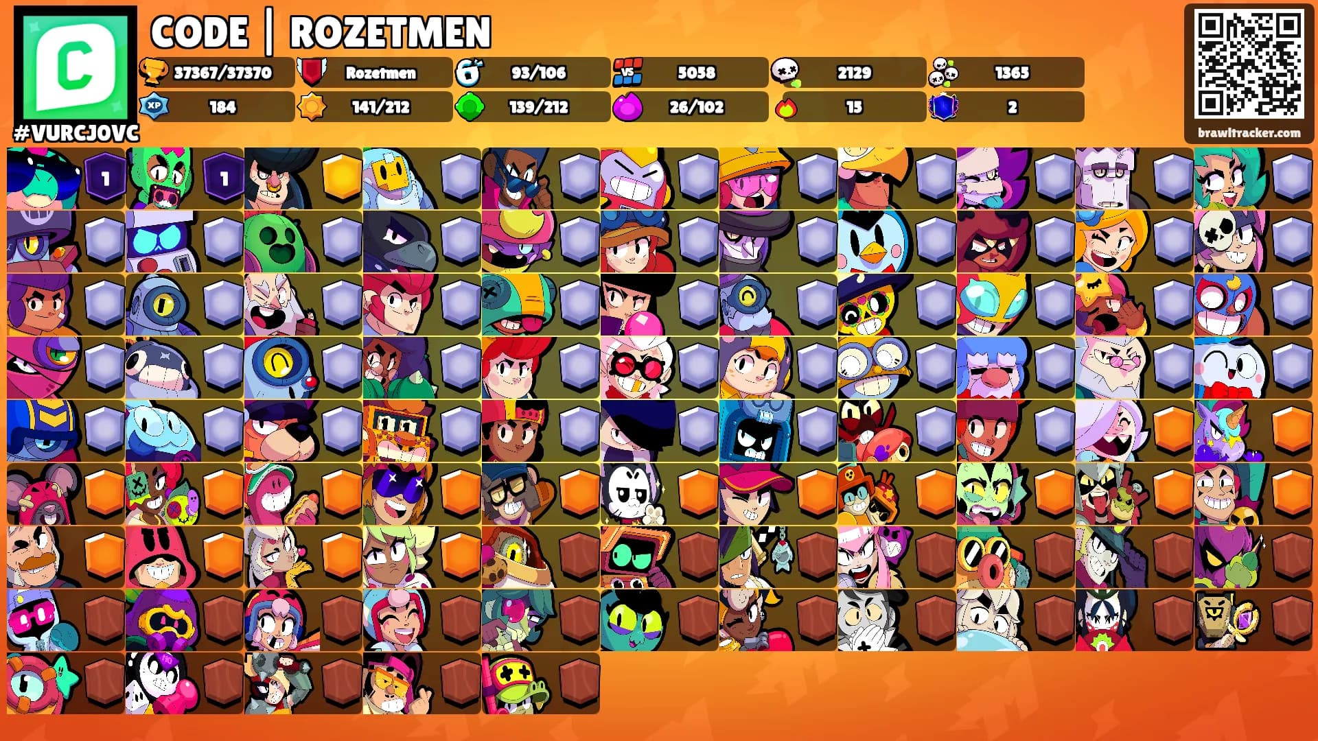CODE | ROZETMEN's Ranks
