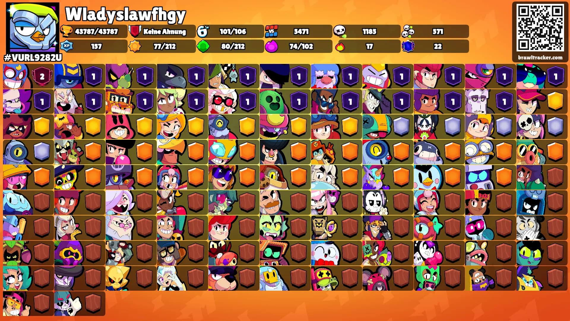 Wladyslawfhgy's Ranks