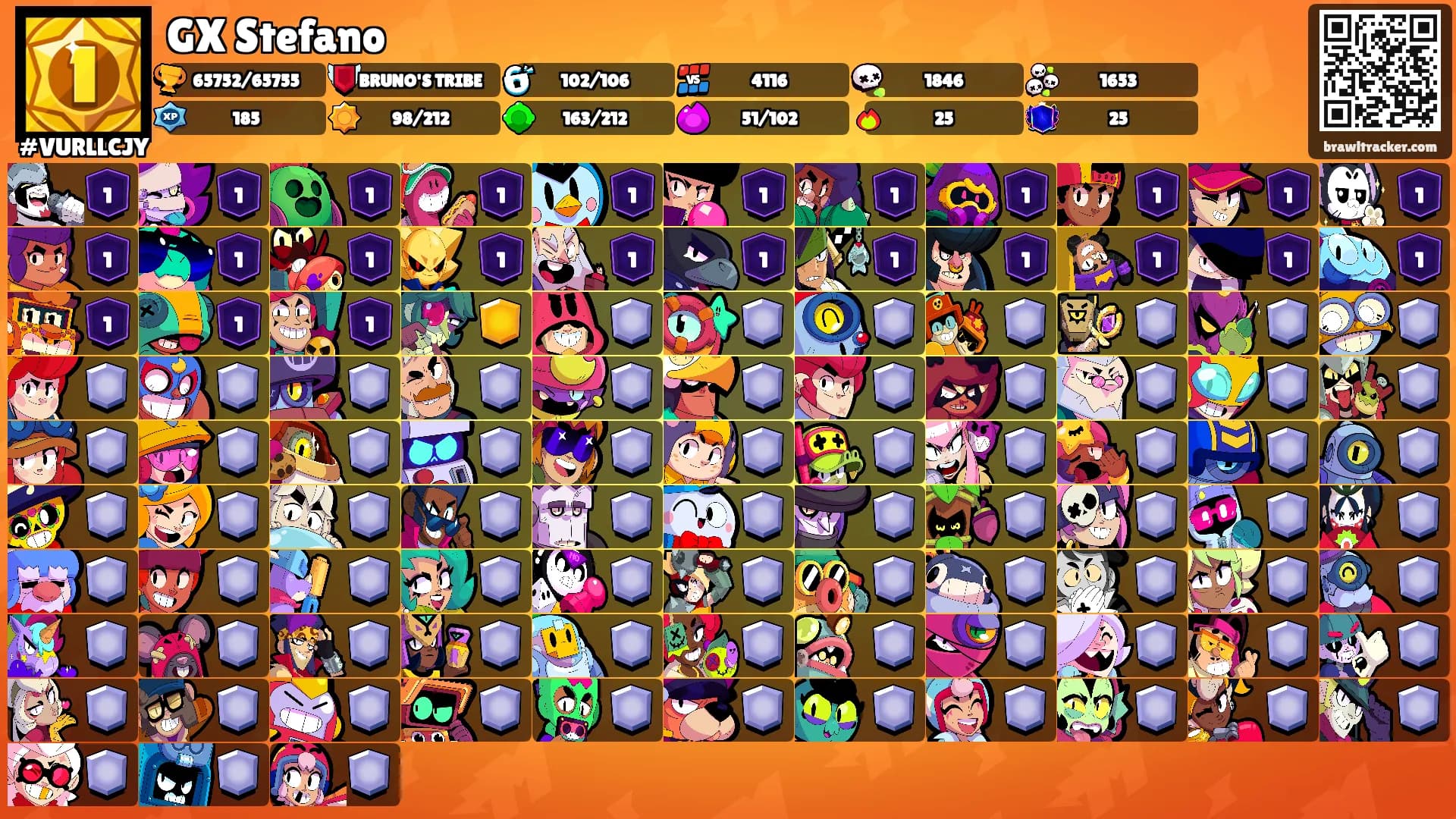 GX Stefano's Ranks