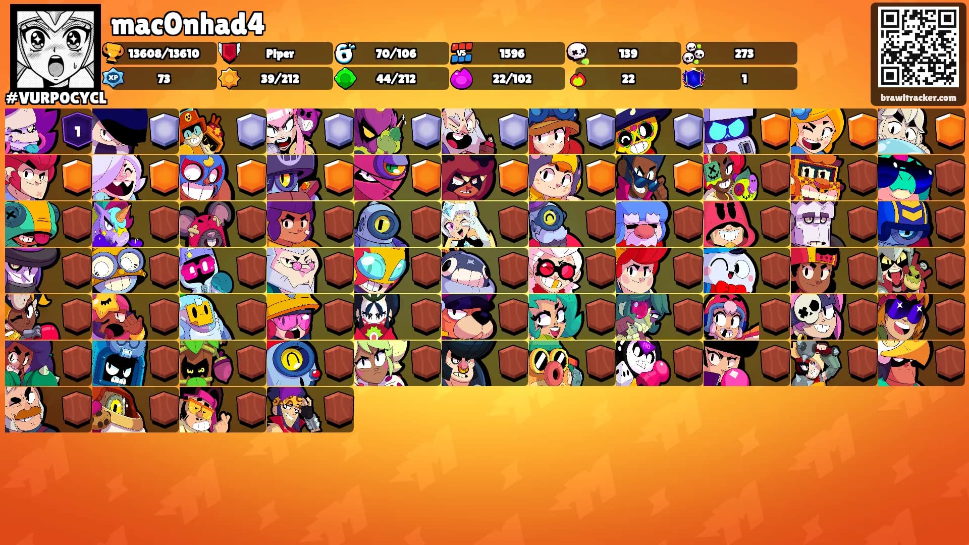 mac0nhad4's Ranks
