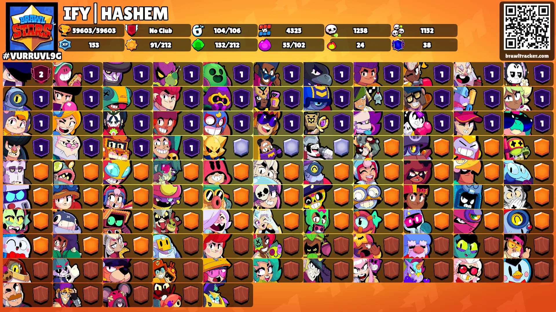 IFY|HASHEM's Ranks