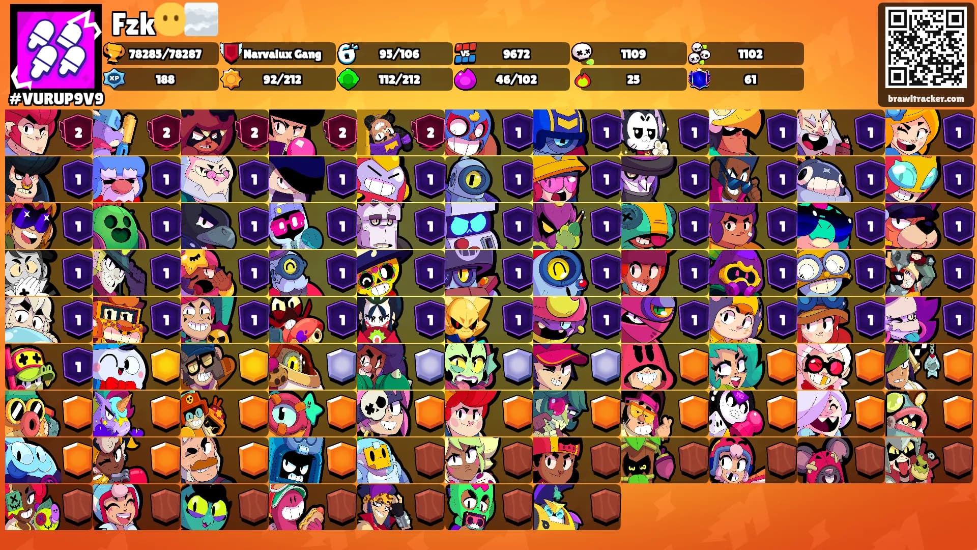 Fzk😶‍🌫️'s Ranks