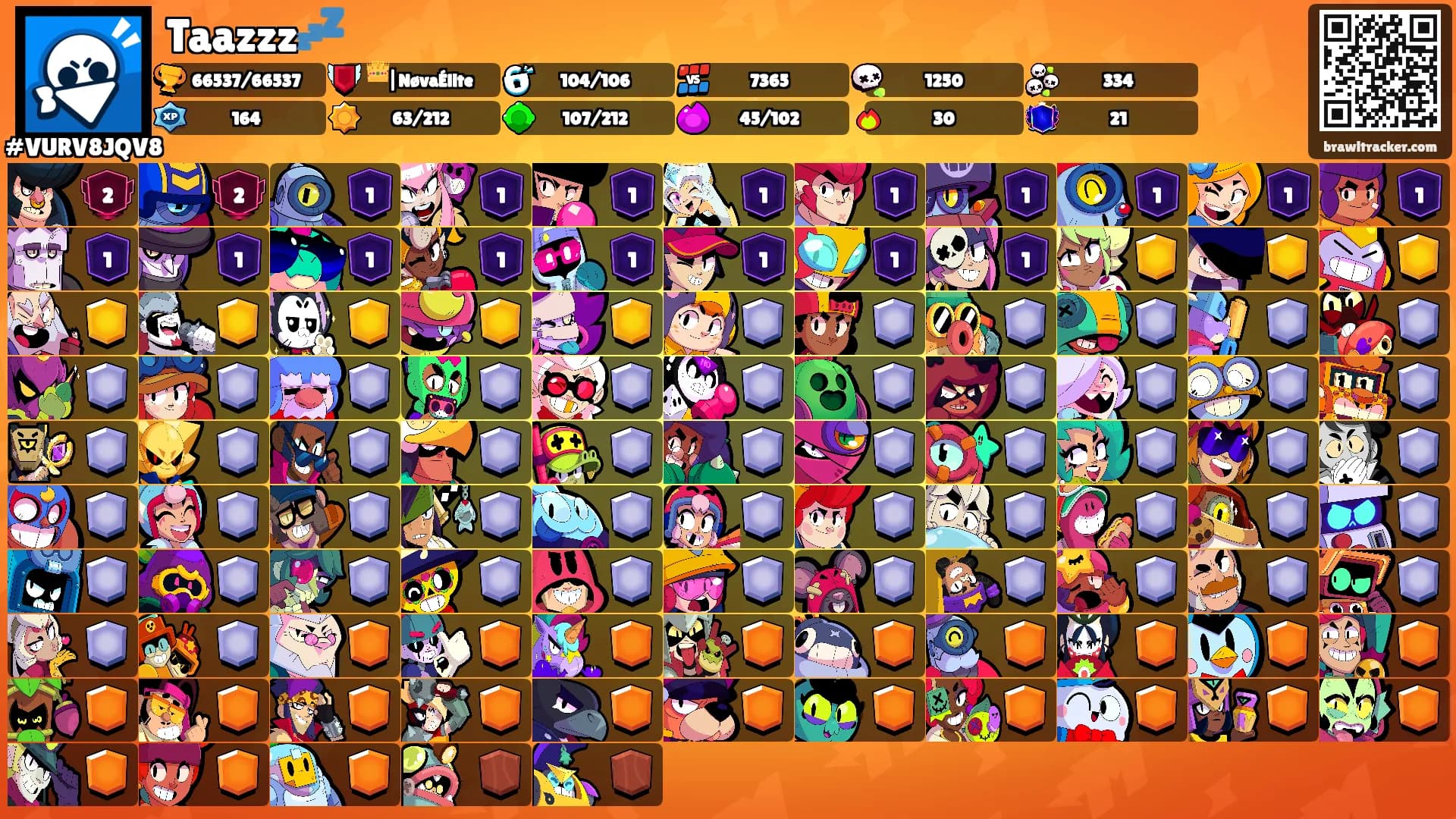 Taazzz💤's Ranks