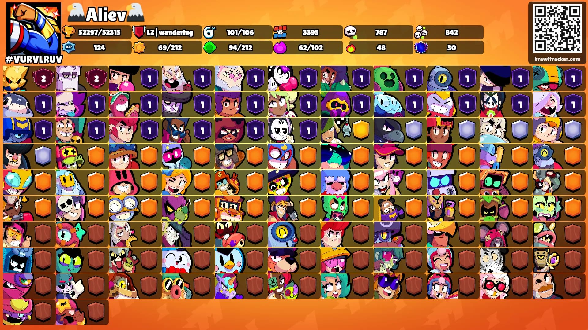 🦅Aliev🦅's Ranks