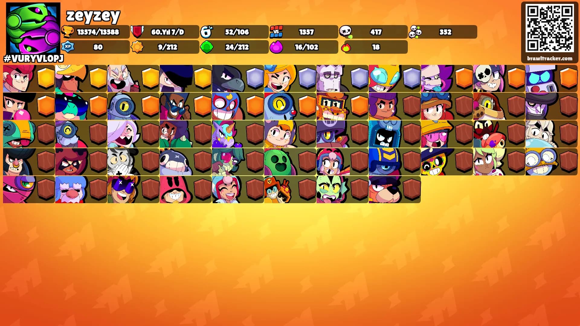 zeyzey's Ranks