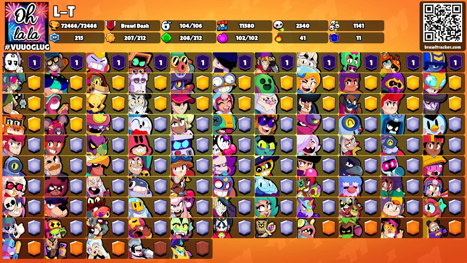 L-T's Ranks