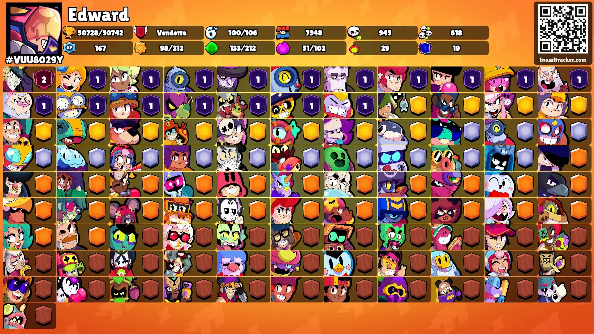 Edward's Ranks