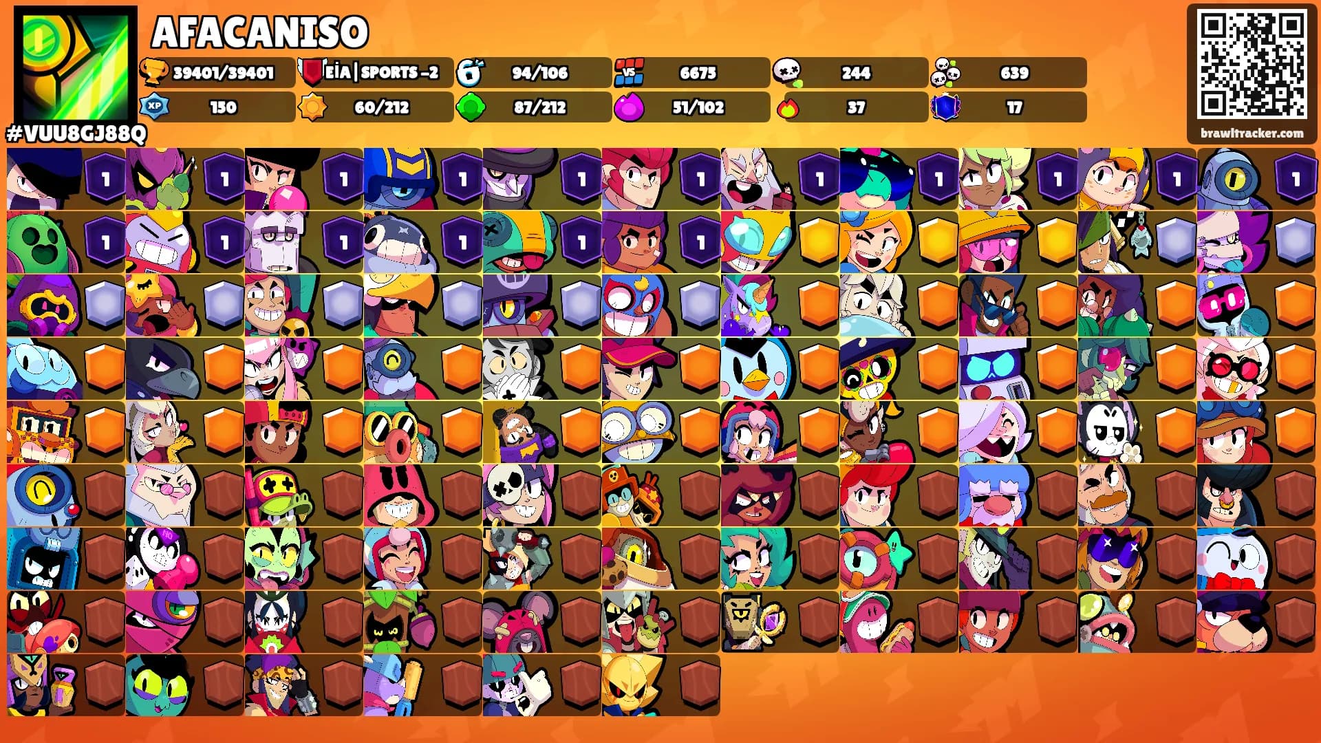 AFACANISO's Ranks