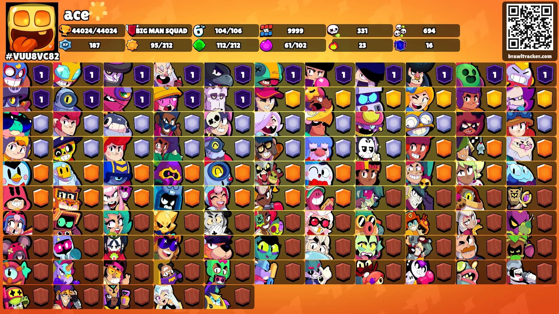 ace🌟's Ranks