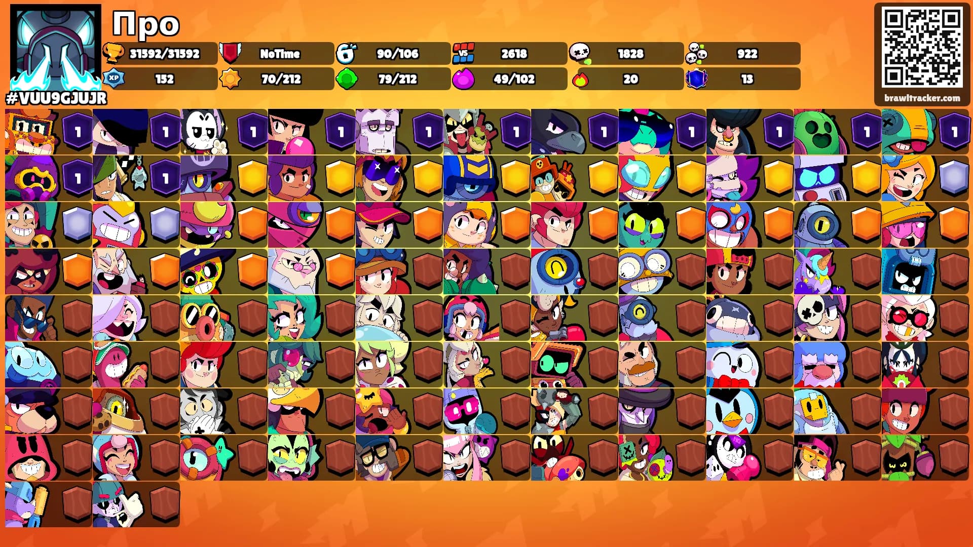 Про's Ranks