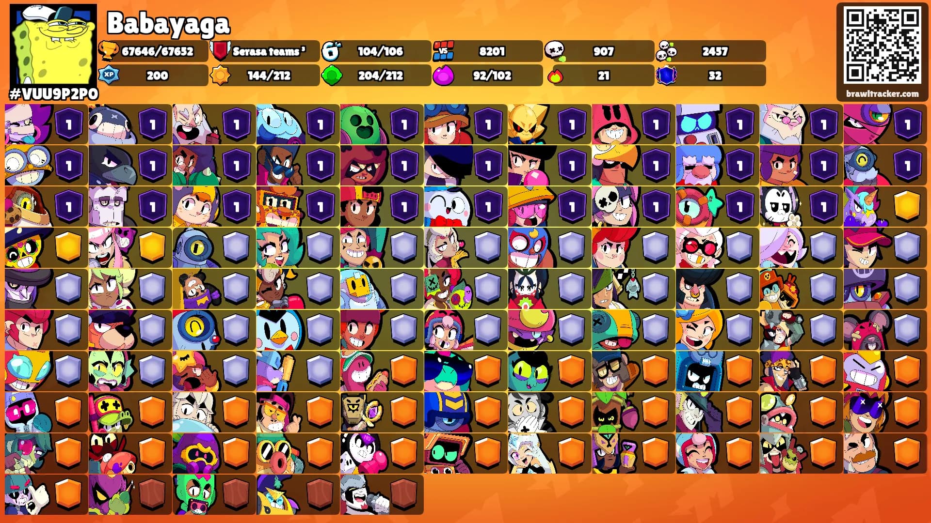 Babayaga's Ranks